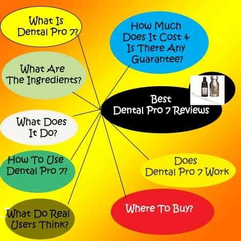 Best Dental Pro 7 Reviews