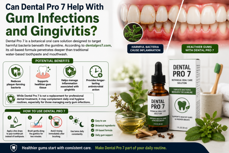 Gum Infections and Gingivitis Causes