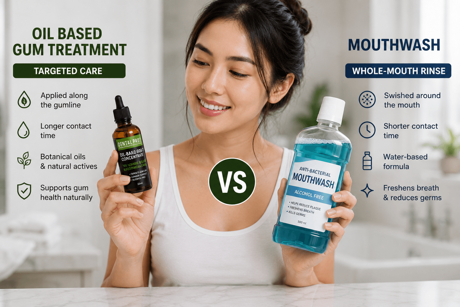 Oil Based Gum Treatment vs Mouthwash