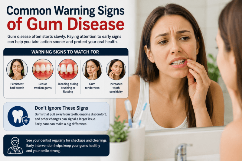 Dental Pro 7 Gum Disease Review Probiotic Support