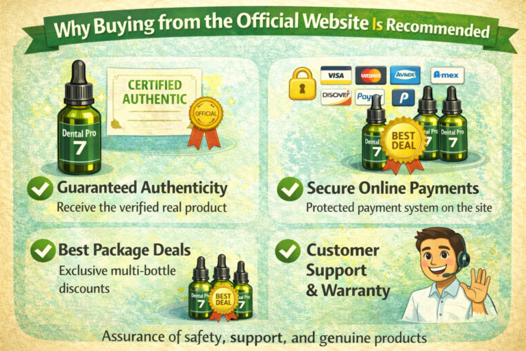 Dental Pro 7 Pricing and Where to Buy