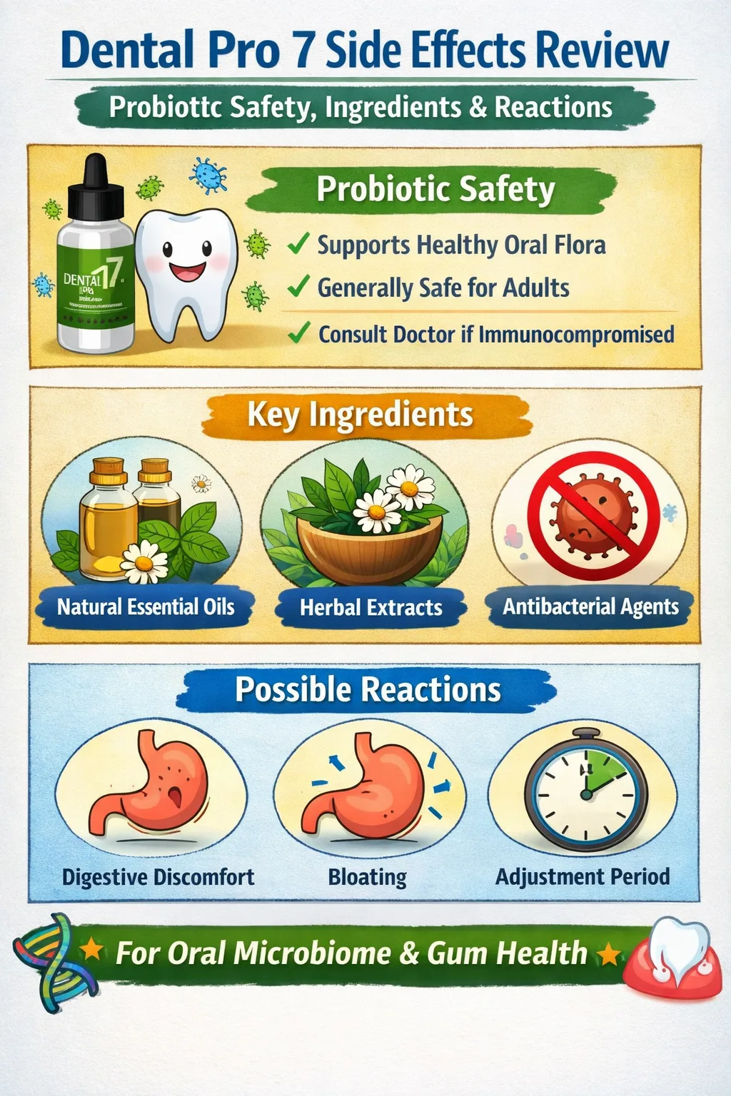 Dental Pro 7 side effects review