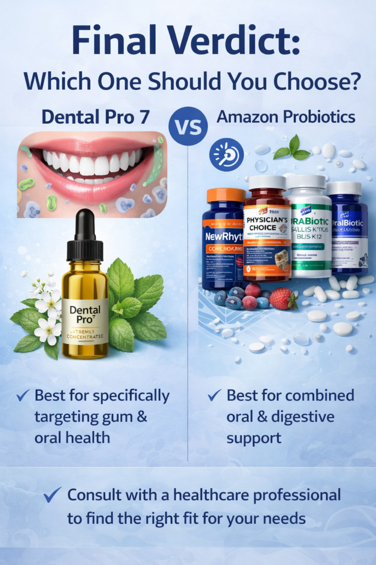 Dental Pro 7 vs Amazon Probiotics