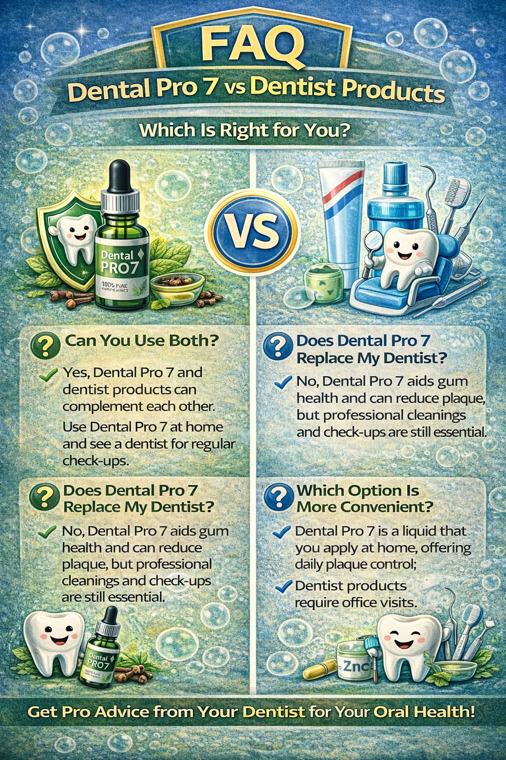 Dental Pro 7 vs Dentist Products