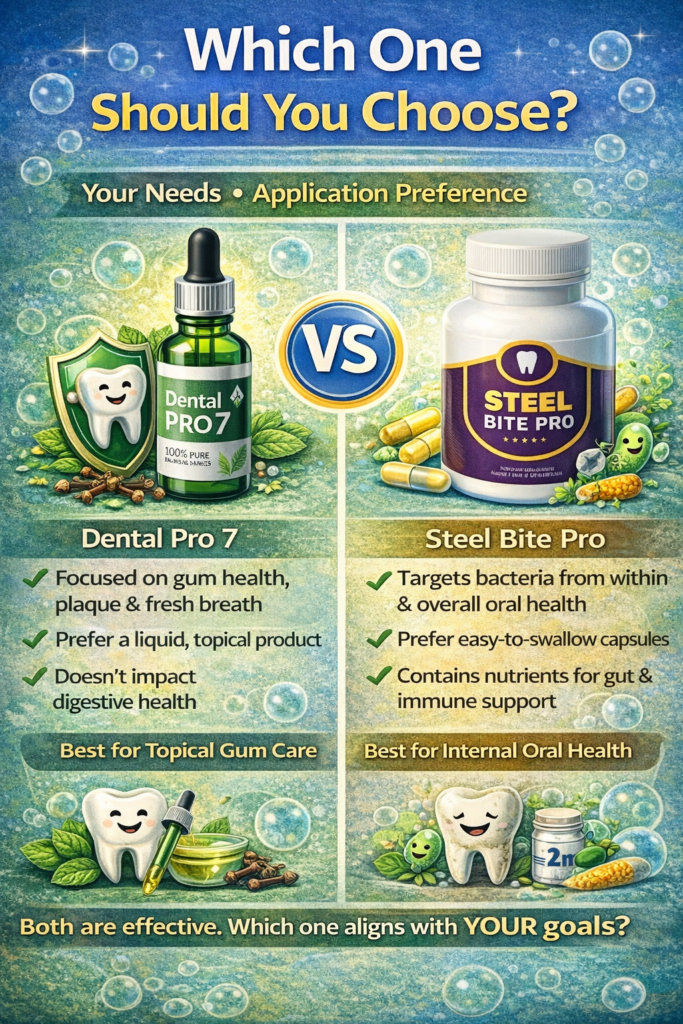 Dental Pro 7 vs Steel Bite Pro