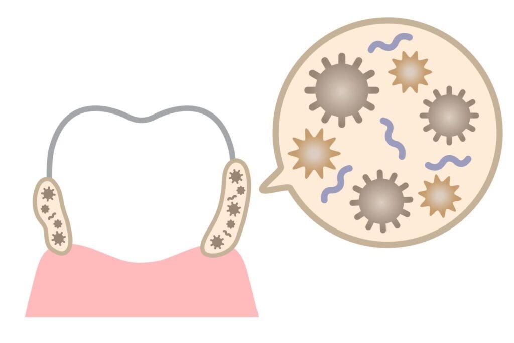 How Dental Pro 7 Helps