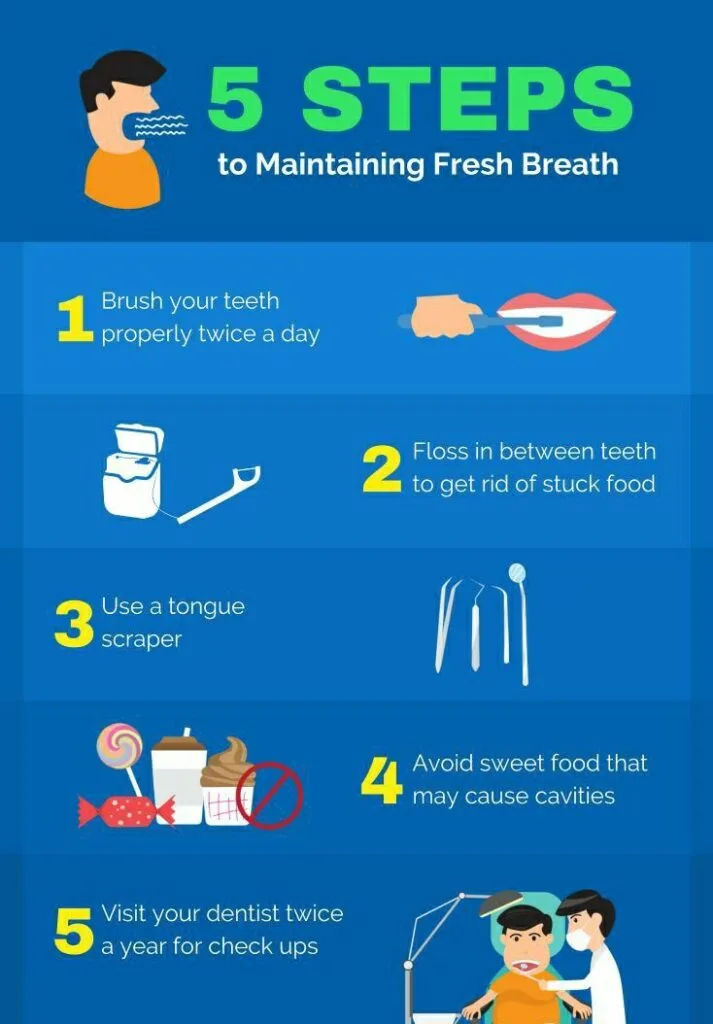 benefits of dental pro