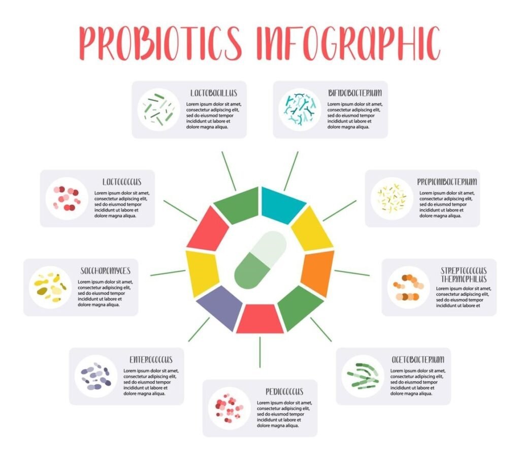 dental pro 7 results review