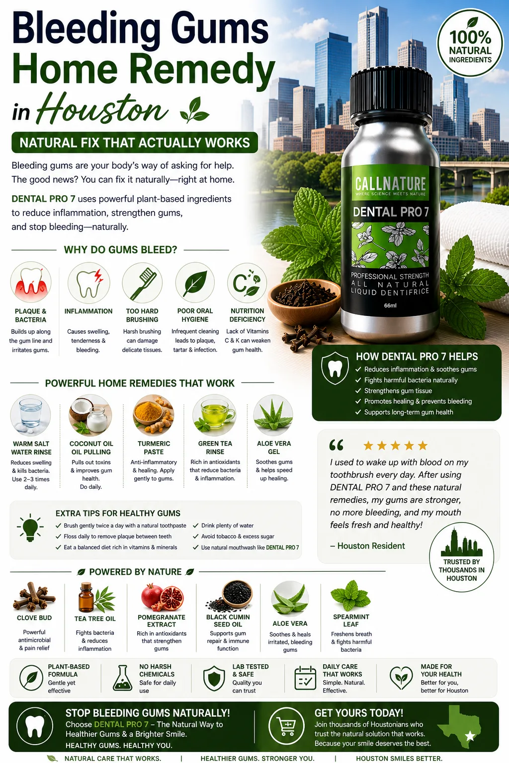 Bleeding Gums Home Remedy in Houston