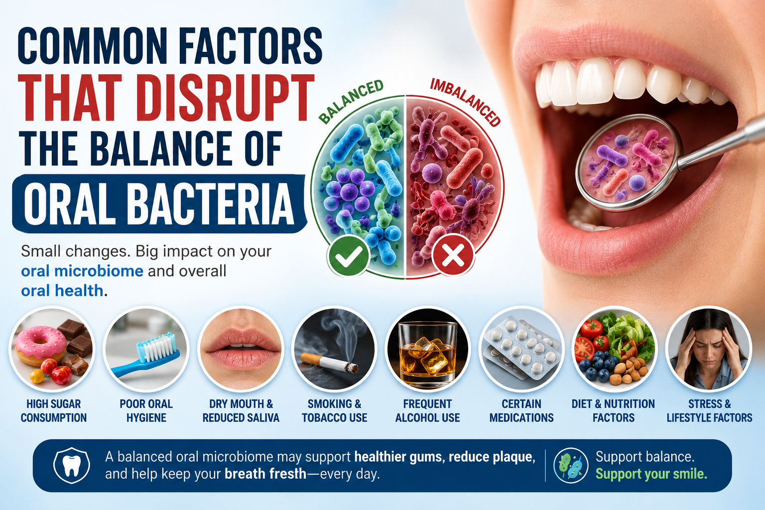 Common Factors That Disrupt the Balance of Oral Bacteria